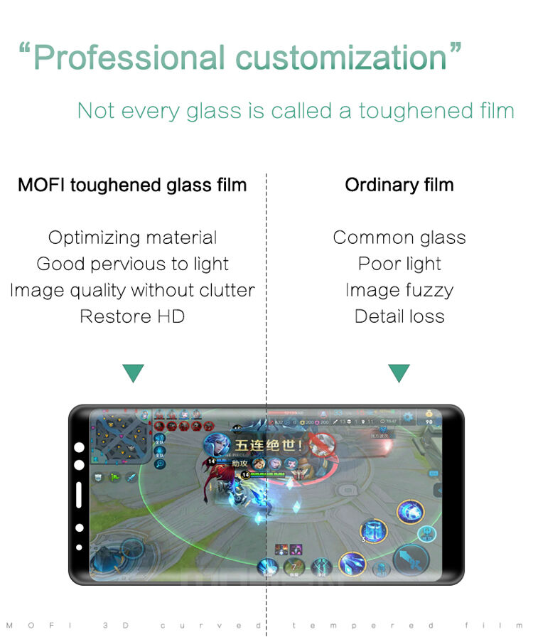 Mofi Tvrzené sklo 3D pro Samsung A8 Plus (2018) - černé