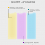 Nillkin ochranná fólie proti poškrábání pro Xiaomi Redmi Note 5 - matná